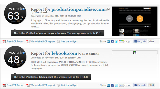 Comparative Woorank between Lebook and Production Paradise
